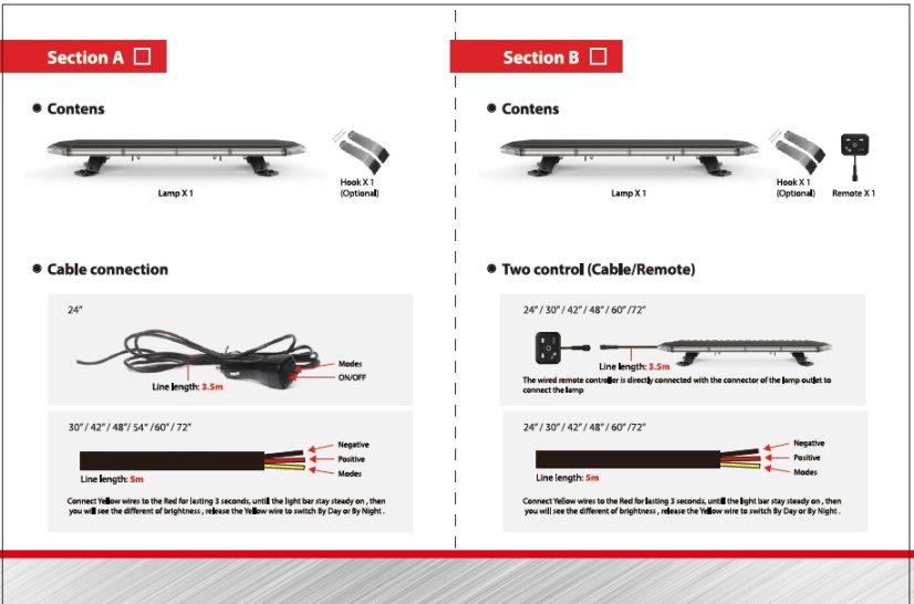 SLIM LED light bar 1070 mm, orange, 12-24 V, 36+144 LEDs, ECE R65