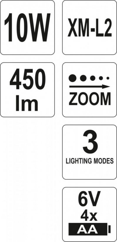 Flashlight headlamp LED XM-L2 CREE 10W, 450 lm