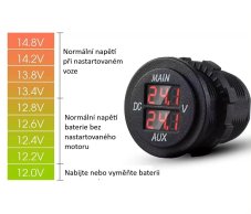 Dual digital voltmeter 6-30 V blue