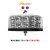 LED beacon red-blue 12/24V, fixed mounting, 24x LED 3W, R65