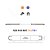 LED lightbar Montana 160cm, Blue-orange, ECE R65