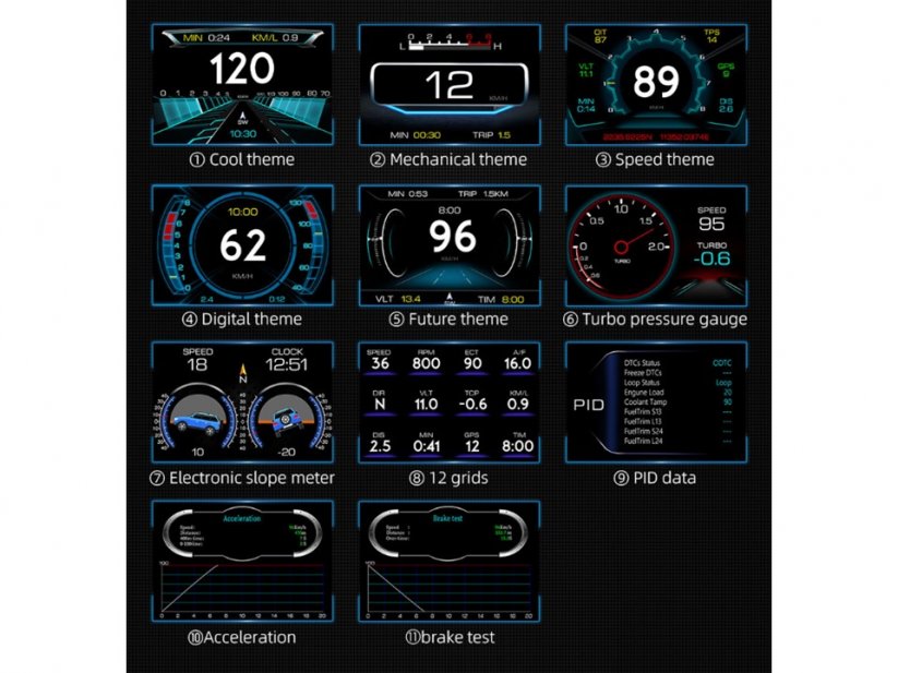 Onboard DISPLAY 3.5" LCD, GPS speedometer with built-in multi-axis gyro and suction cup