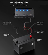Fuse holder 4-way, 12V, 20A