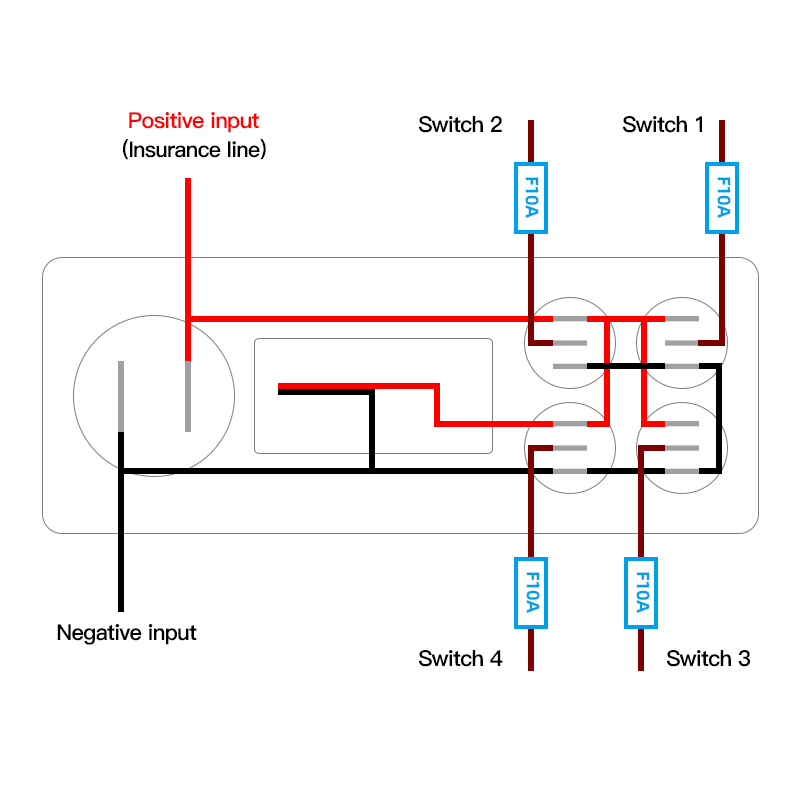 Panel s 4x spínači + USB-C/USB-A + voltmetr, 12/24V