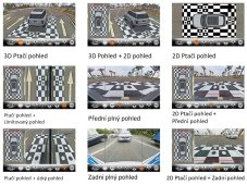 Panoramatický kamerový systém 360° s nahráváním