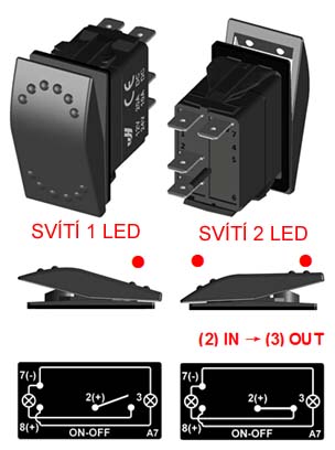 Pohled na způsob zapojení spínače "ROCKER"