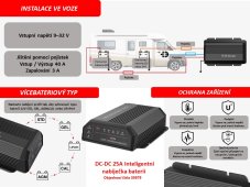 DC-DC nabíječka 25 A IP66