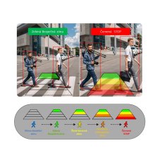 SET bezdrátový digitální kamerový systém s monitorem 7" AHD, 4CH, DVR, BSD
