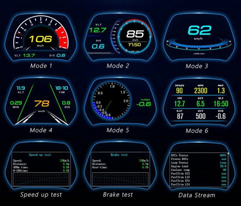 On-board display LCD, OBDII, GPS on dashboard