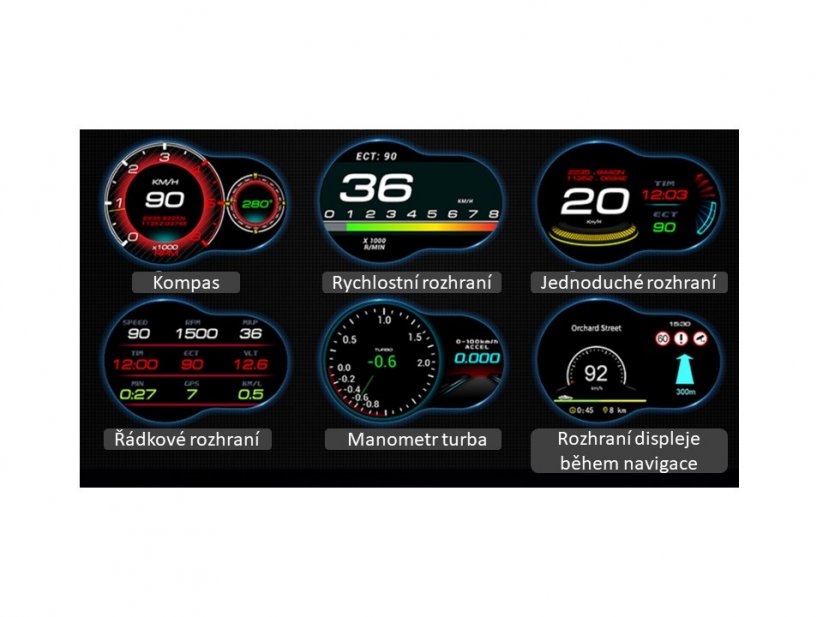 Palubní DISPLEJ SPORT LCD, OBDII, FULL + GPS + navigační