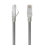 Network cables